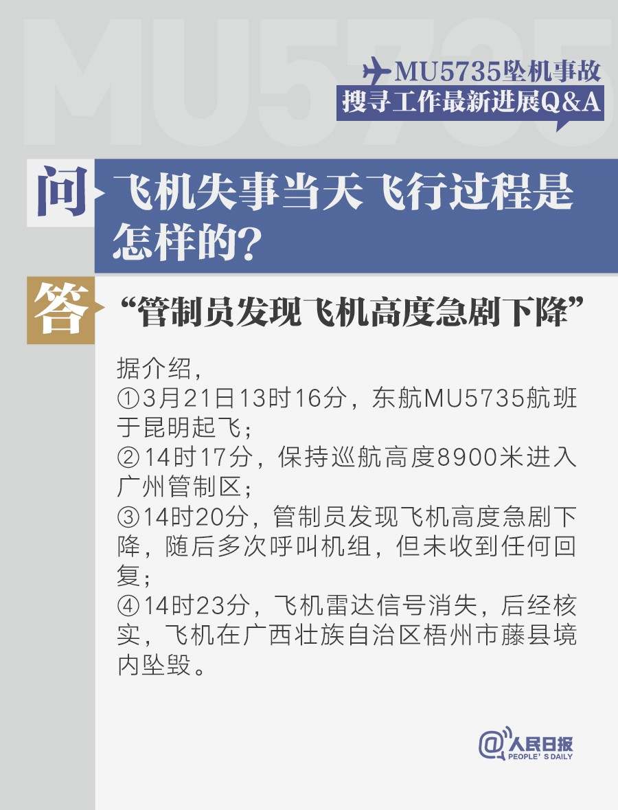 滚动最新东航飞行事故132名遇难者的dna比对已完成