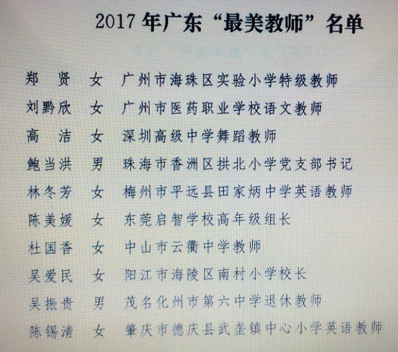 记者 陈慧 通讯员 曾建清◆图/受访者提供◆编辑:蓝运良◆素材来源