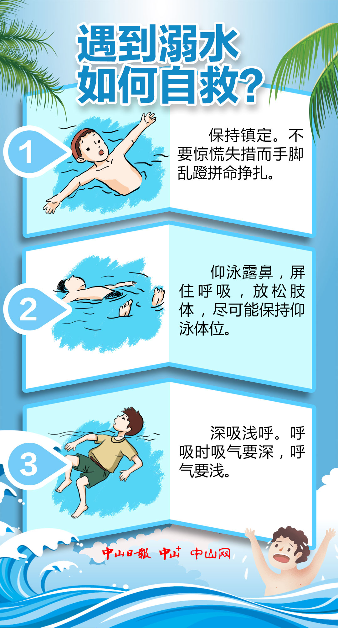 防溺水自救方法基本图片