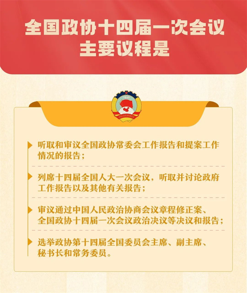 什么是全国两会图片