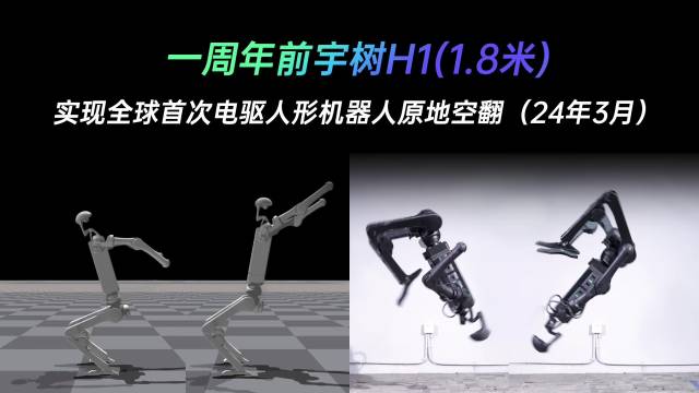 如图