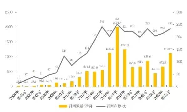 国家市场监督管理总局官网 图