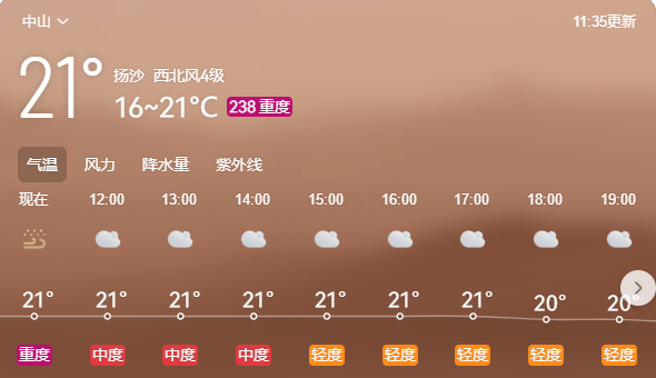 中山天气.png