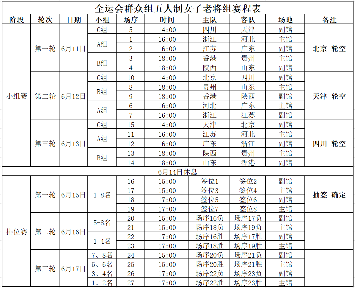 （温馨提示：赛事具体安排以实际为准）