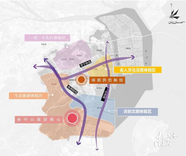 翠亨新区“一核一枢三廊四区”全域旅游格局。 