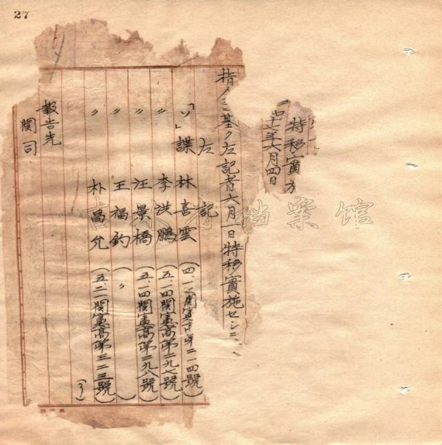  记录林喜云、李洪鹏、汪景桥、王福钓、朴昌允被“特别移送”的报告档案。（吉林省档案馆供图）