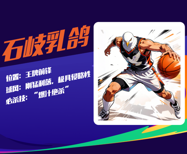 球员卡片。南方+ 朱晓宇 制图