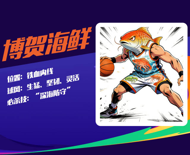 球员卡片。南方+ 朱晓宇 制图