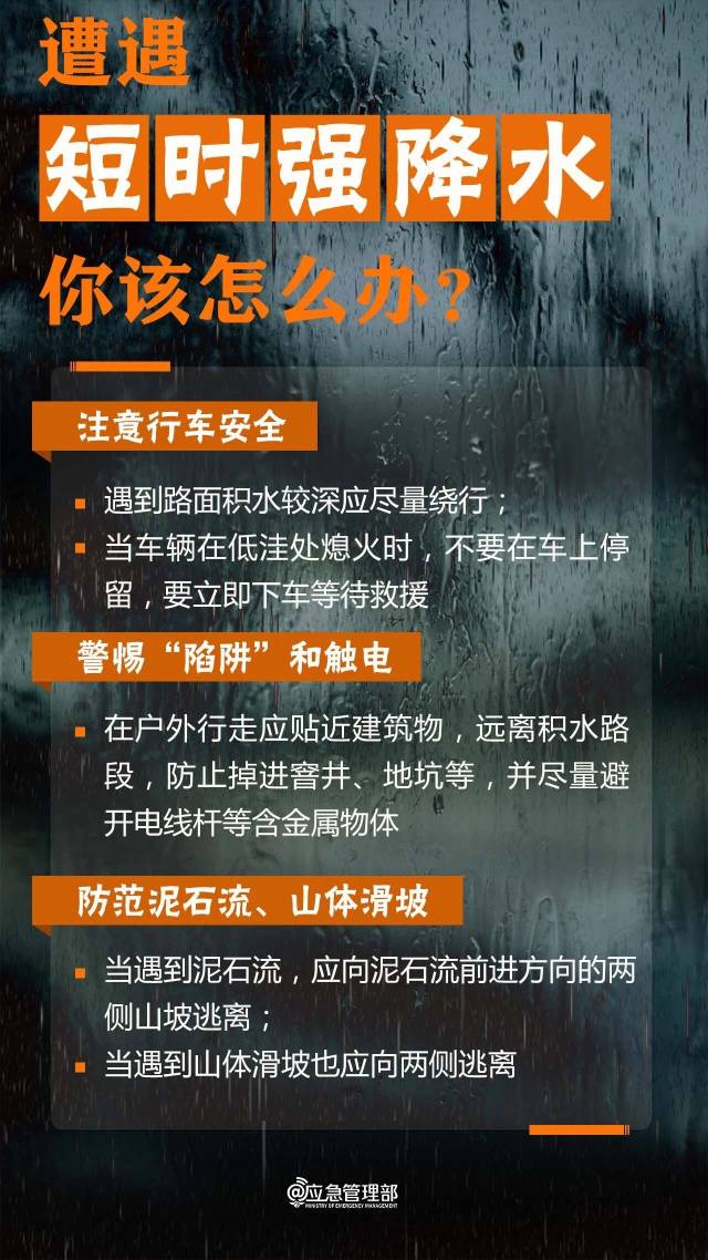 广东再遇强对流天气,这份防御指南请收好 通讯员 粤应宣 供图