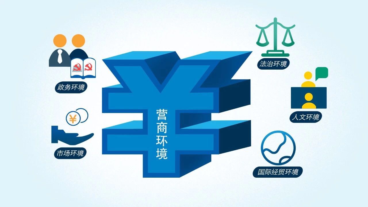 营商环境怎么娶到好媳妇