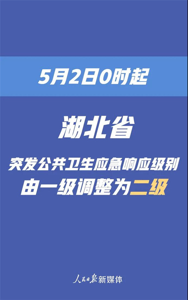 湖北省一级响应2日起降为二级