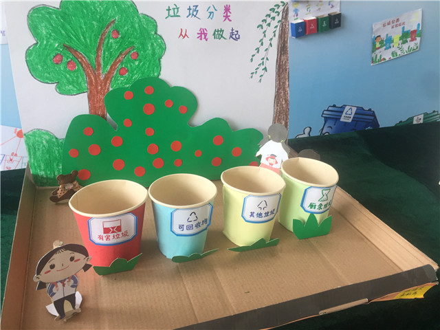 全家总动员!中山市城管局举行"垃圾分类"艺术展