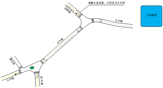 分离双向行驶路段图片