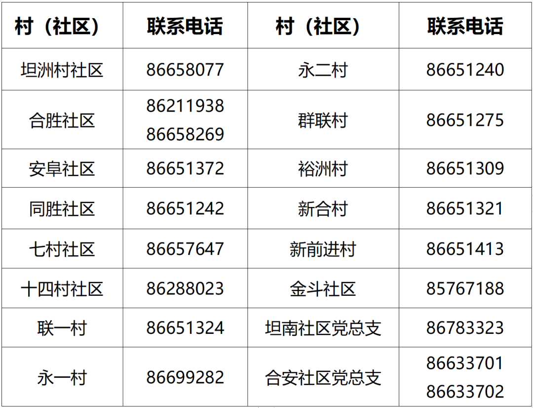 bbf91775c92b14b3b4736ea6601de9e6.png