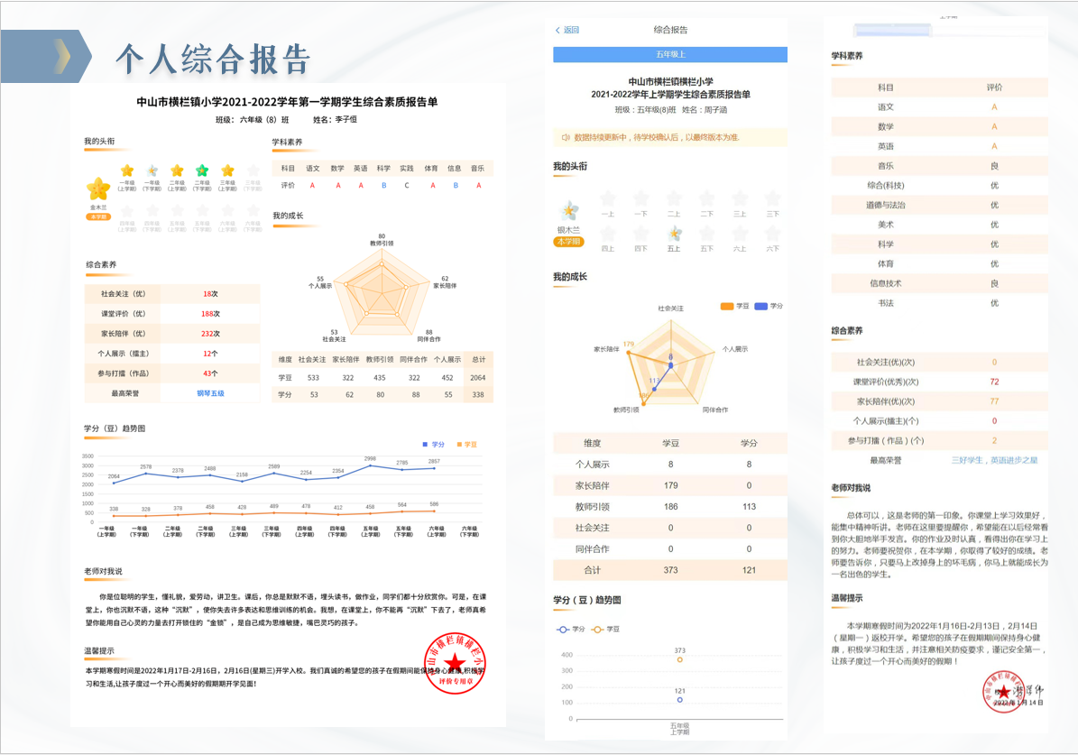 “5+2”评价模型:打造学生综合素质过程性评价管理系统——横栏小学教育评价改革的探索与实践_中山Plus_中山+