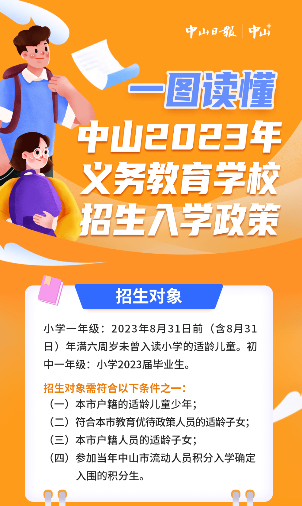 深圳民办学校收费列表_深圳民办学校_深圳市民办学校