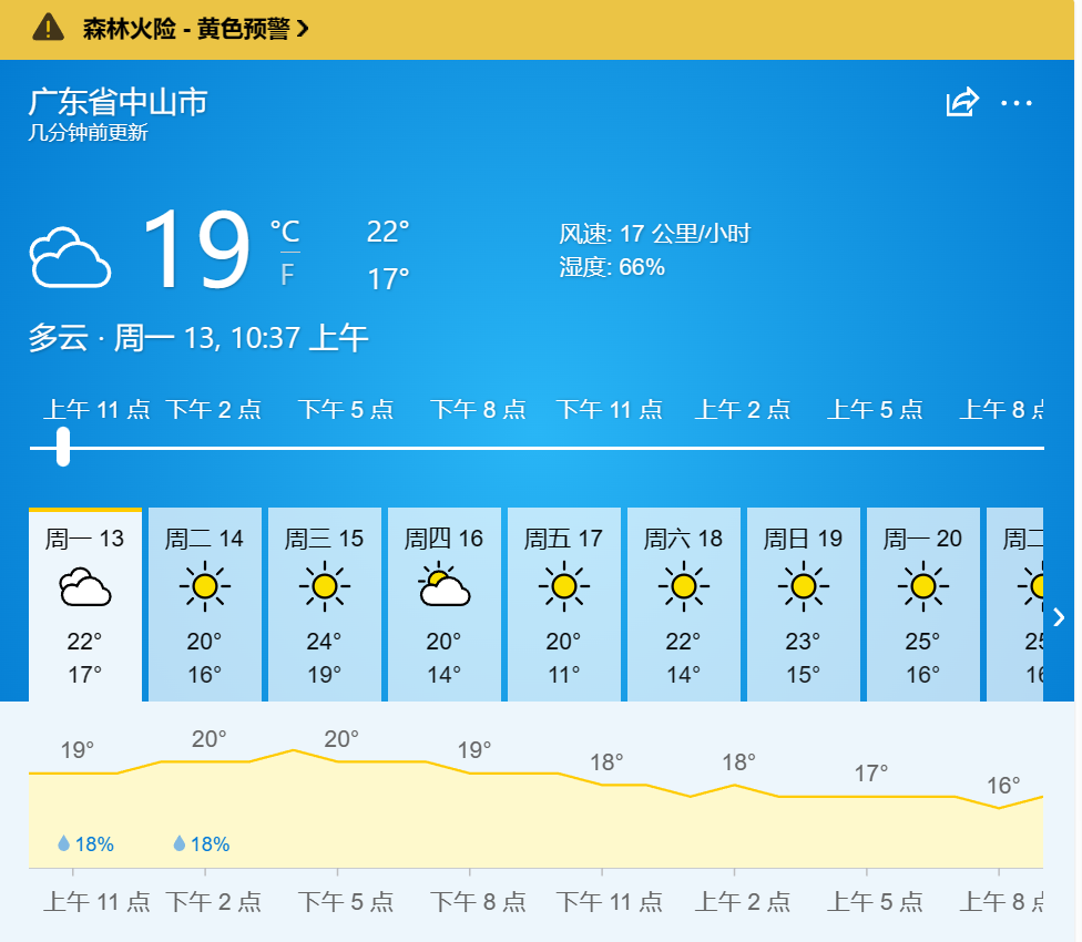 中山天气预报一周7天图片