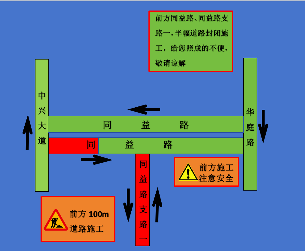 中山古镇交通图片