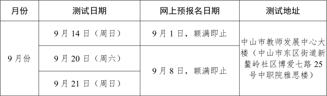 （通知）关于开展2025年9月份中山市普通话水平测试的公告_01.png