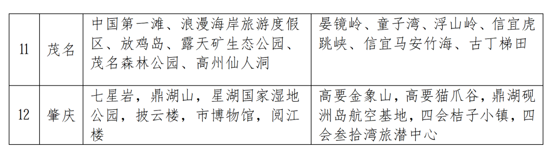 “五一”出游消费提示(1)_05.png